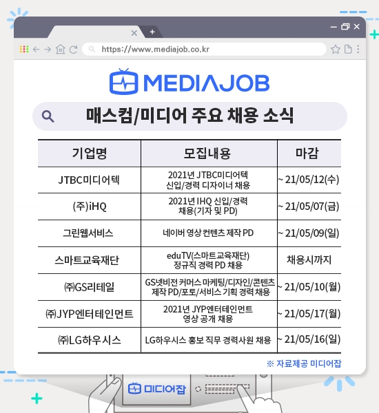 JTBC미디어텍, iHQ, 그린웹서비스 등 신입∙경력 모집