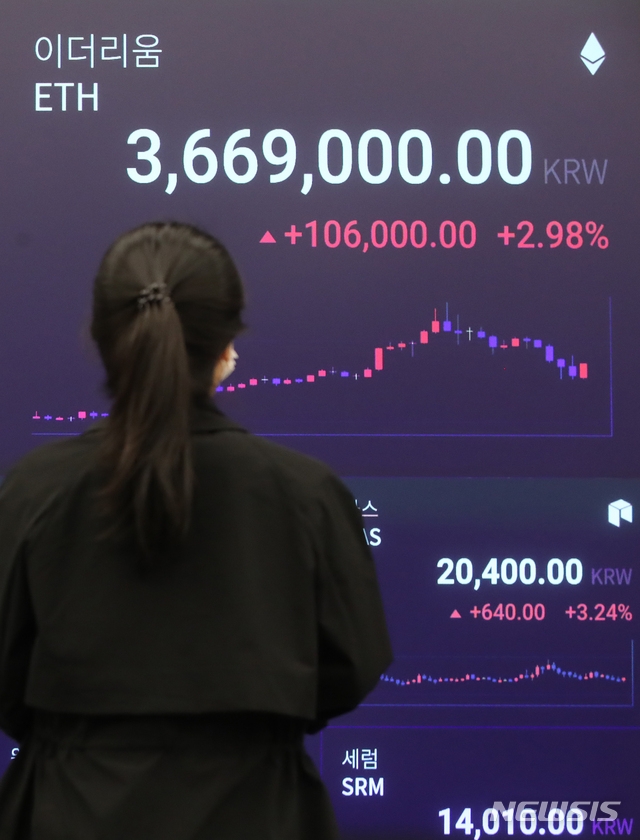 대표적인 알트 암호화폐 이더리움 가격이 연일 신고가를 경신하고 있는 3일 서울 강남구 암호화폐 거래소 업비트 라운지에 설치된 전광판에 이더리움 가격이 표시되고 있다.