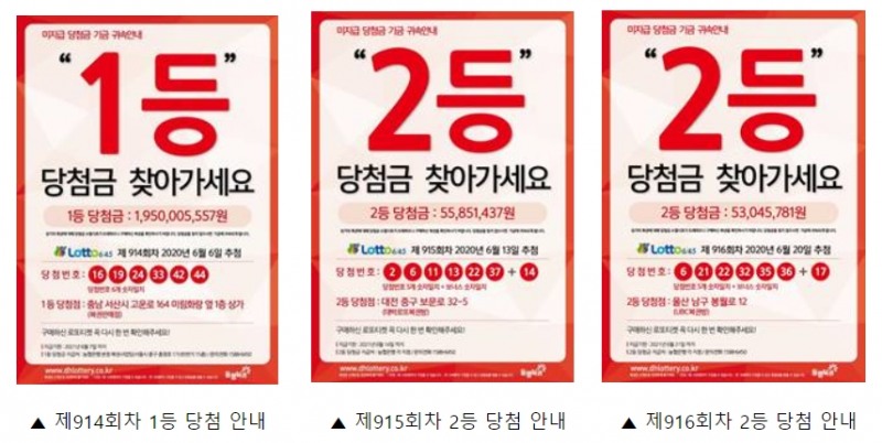 “로또복권 미수령 당첨금 찾아가세요”