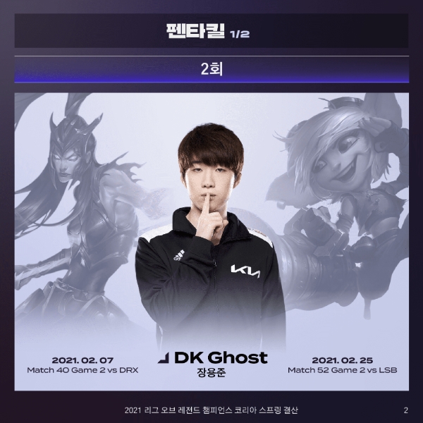 LCK 2021 스프링에서 2회 펜타킬을 기록한 '고스트' 장용준(사진=LCK 제공).