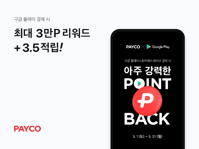 NHN페이코, 구글플레이 페이코 포인트 결제 시 최대 3.5% 적립