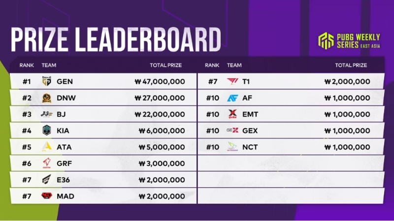 (사진=중계화면 캡처).