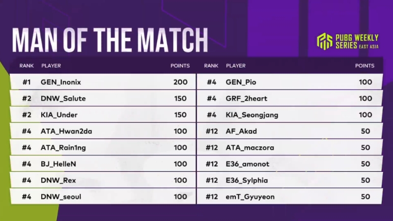 (사진=중계화면 캡처).