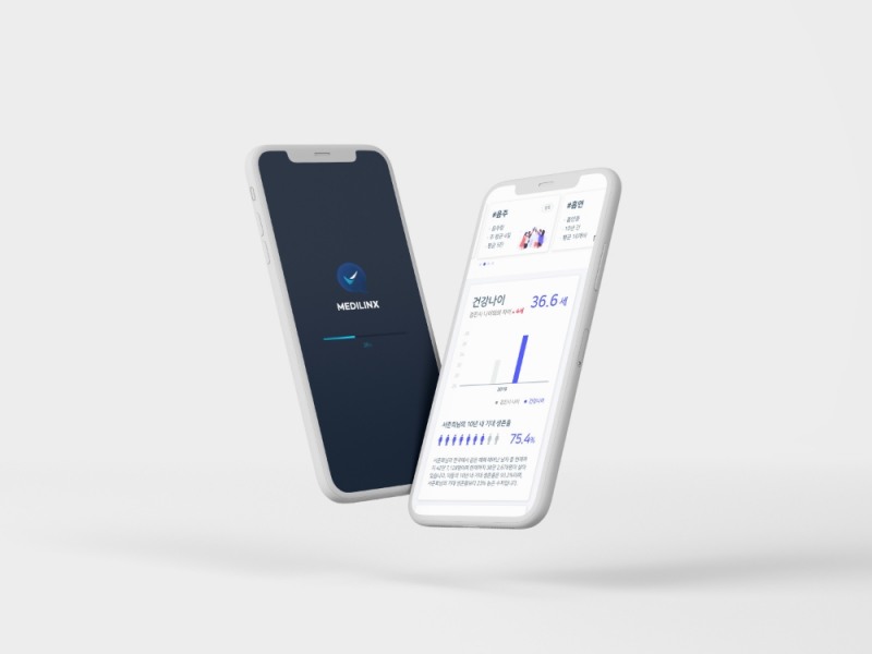 피어나인 메디링스 사용 이미지