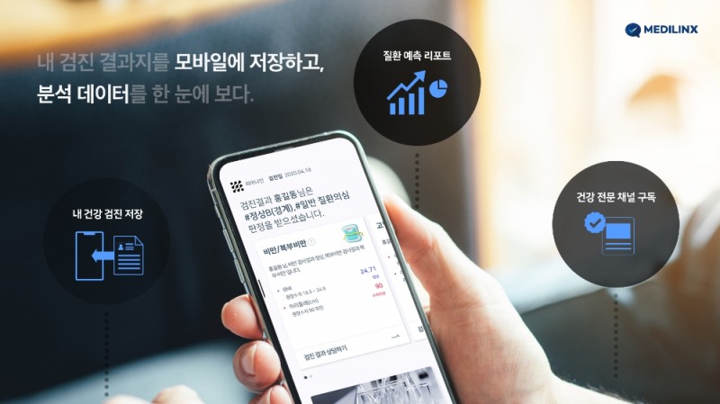 피어나인 메디링스 사용 이미지