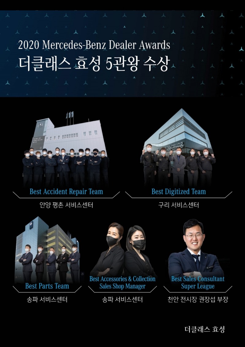 더클래스 효성 2020 메르세데스-벤츠 코리아 딜러 어워드' 수상