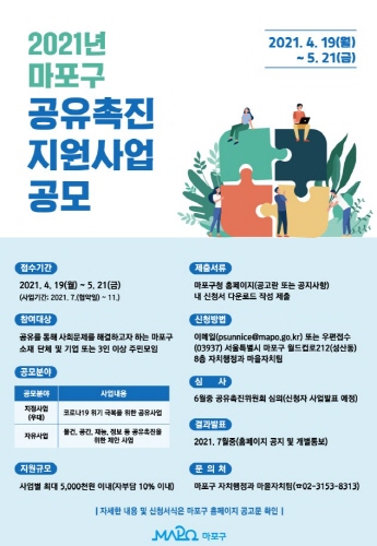 마포구, '2021년 공유촉진 지원사업' 공모