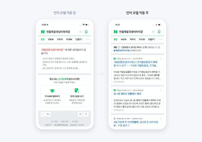 네이버, 자체 개발 ‘한국어 초거대 AI 언어 모델’ 국내 최초 검색 서비스에 상용화