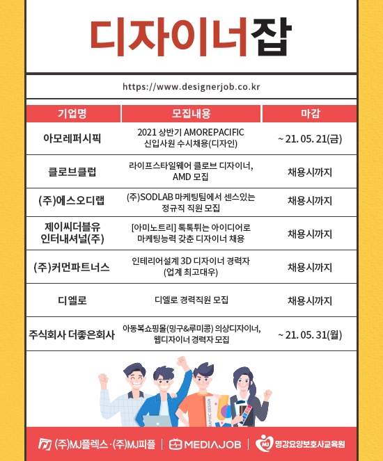 2021년 5월의 2주차 디자인 분야 채용공고