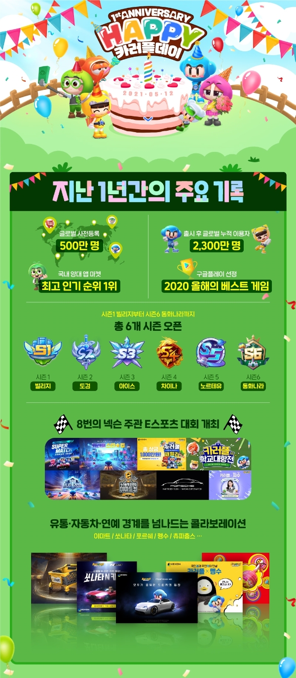 넥슨 ‘카러플’, 첫 생일맞이 대규모 이벤트 ‘러시'