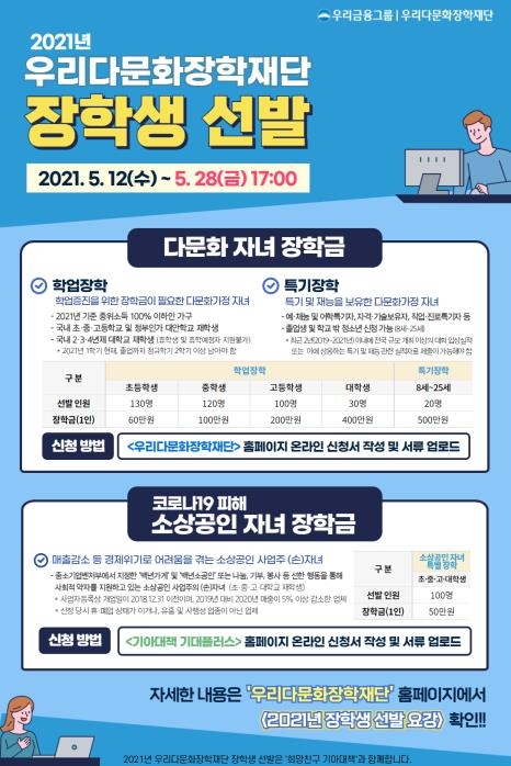 사진제공=우리금융그룹