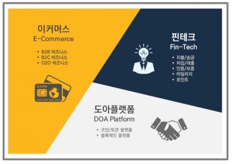 도아(DOA) 프로젝트 이미지