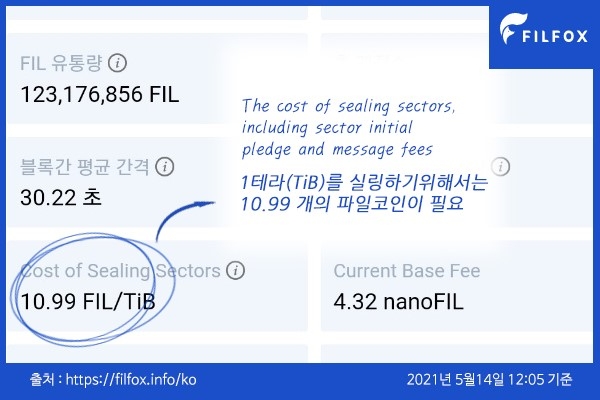 스토어스위프트 코리아, 실링코스트 해결한 ‘에스마이닝(Sminnig)’ 6월부터 공급 공식 발표