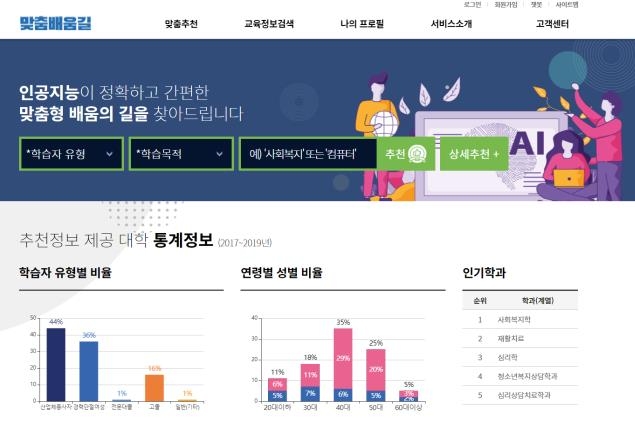 맞춤배움길 홈페이지 / 사진제공=교육부