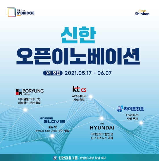 이미지 제공 = 신한금융그룹