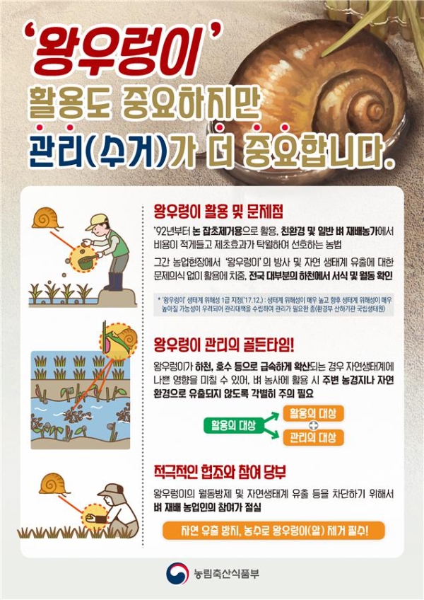 이미지 제공 = 경기도 농기원