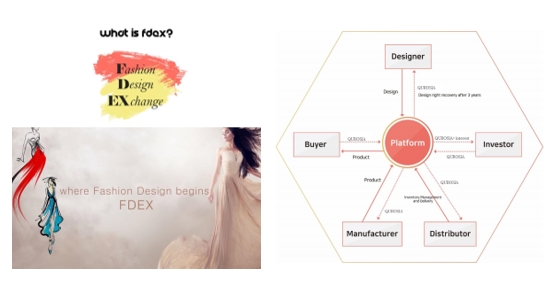 큐포라 'FDEX' 플랫폼, 블록체인 기반 NFT 사업 진출 발표
