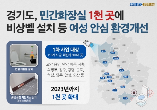 이미지 제공 = 경기도