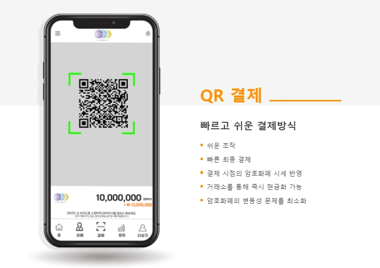 ‘EDPAY’ 코인으로 커피, 디저트 사먹는다
