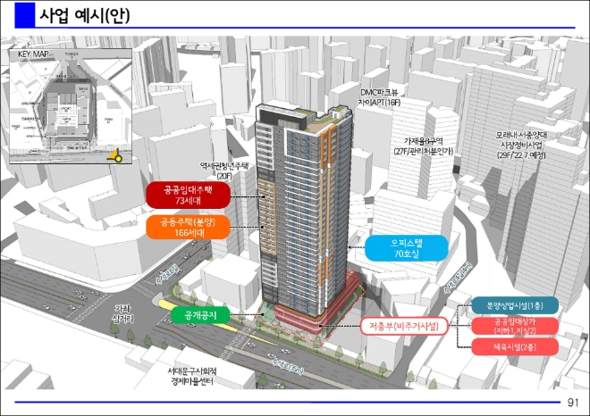 LH, ‘최초 주상복합 좌원상가’ 재개발사업 본격 착수