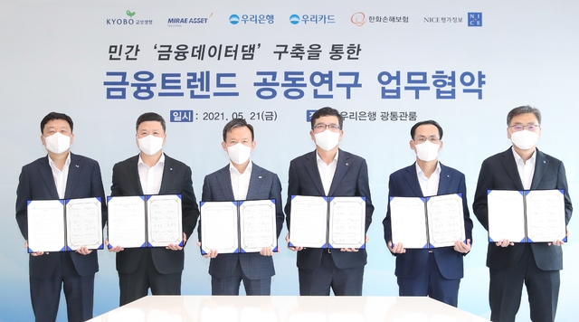 왼쪽부터 교보생명 편정범 대표이사, 우리은행 권광석 은행장, 미래에셋증권 최현만 수석부회장, 한화손해보험 강성수 대표이사, 우리카드 김정기 대표이사, 나이스평가정보 신희부 대표이사가 21일 민간 '금융 데이터 댐' 구축을 위한 금융 트렌드 공동연구 업무협약을 체결하고 있다. (사진=미래에셋증권 제공)