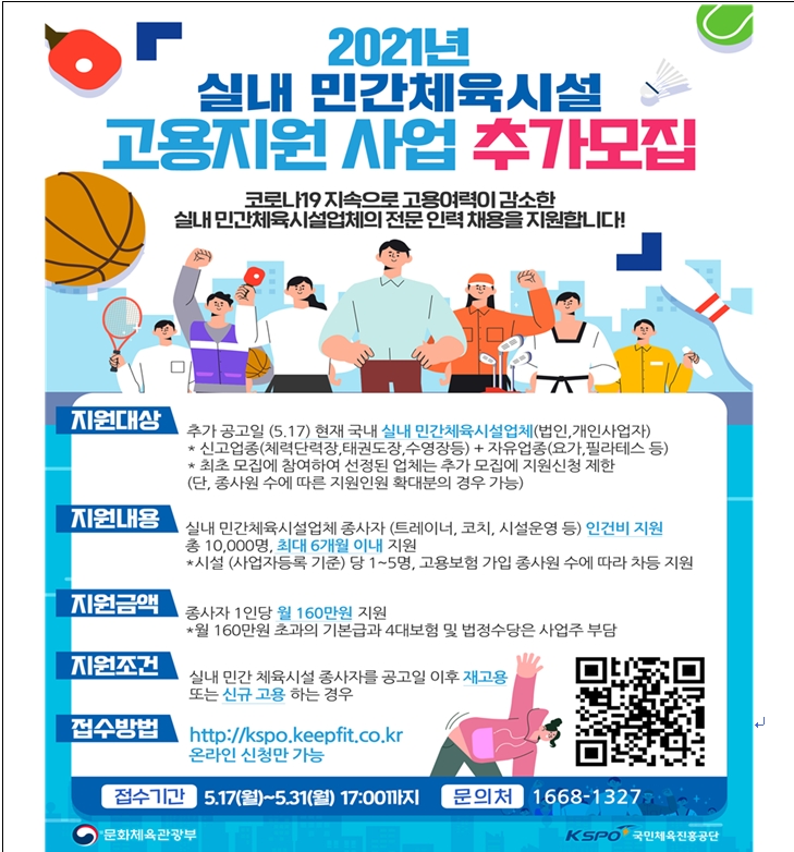 국민체육진흥공단, 실내민간체육시설 고용지원 사업 추가 모집---최대 5명까지 1인당 월 160만원씩 최대 6개월간 지원