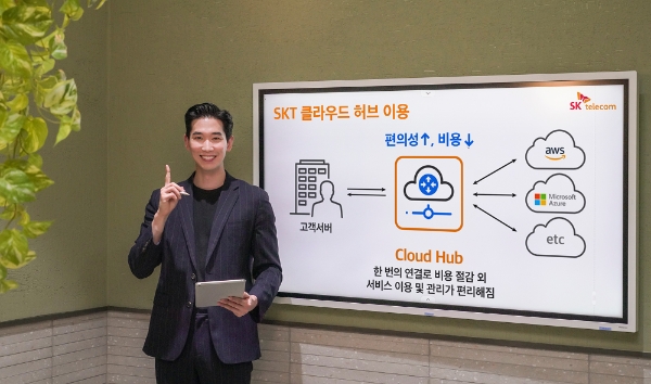 SK텔레콤, 클라우드 네트워크 통합솔루션 ‘SKT 클라우드 허브’ 출시