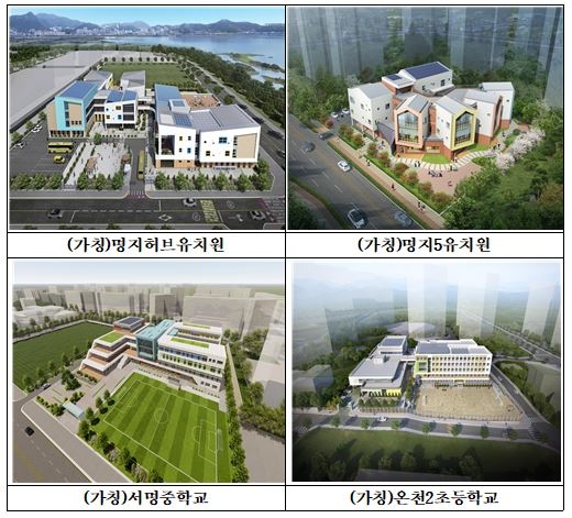 부산교육청, 2022년 3월 개교 유치원·학교 교명 공모