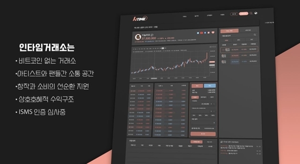 더 강력한 팬덤, 신개념 거래소 인타임(INTIME)이 뜬다