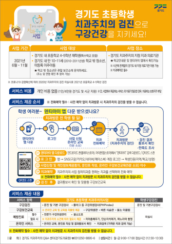안산시, '초등학생 치과주치의 사업' 실시