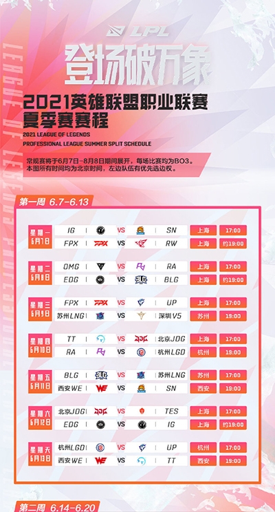 사진=LPL 홈페이지.