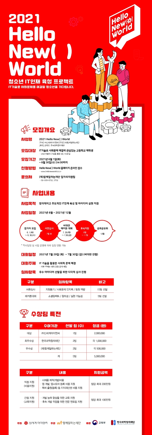 신세계아이앤씨, '함께일하는재단'과 청소년 IT인재 육성 프로젝트 해커톤 대회 진행