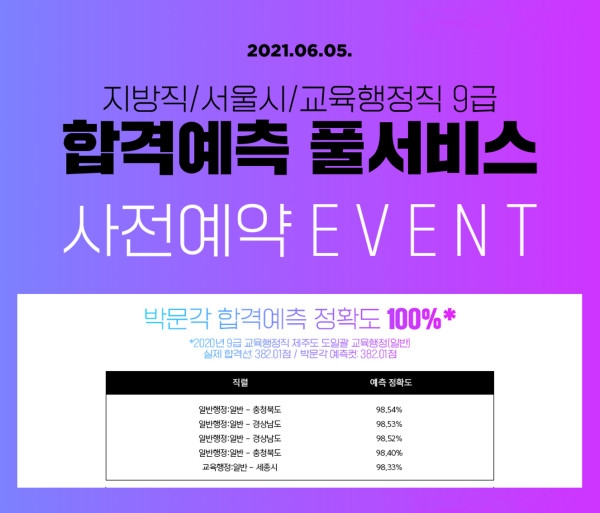 박문각, 공무원 지방직·서울시 시험 '합격예측 풀서비스' 진행