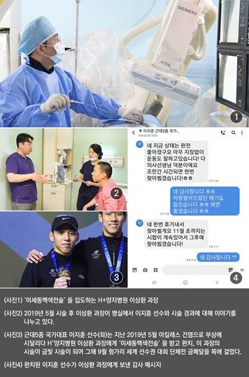 H+양지병원 이상환 과장, 획기적인 통증시술 ‘미세동맥색전술’ 세계 최초 국제학술지 논문 발표