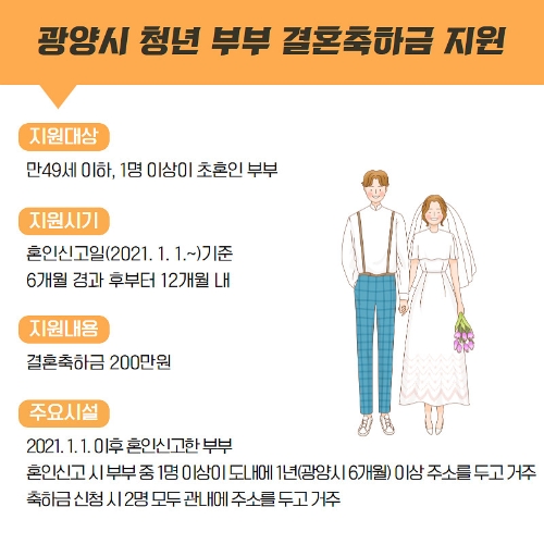 광양시, 청년부부 결혼축하금 지원 리플릿/사진=광양시