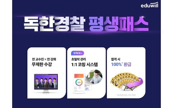 "경찰공무원 강의 무제한 제공" 에듀윌 경찰, '독한경찰 평생패스' 모집