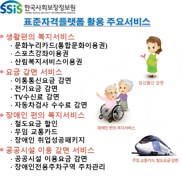한국사회보장정보원, ‘표준자격플랫폼’ 연계 저소득층 체육인재 장학사업 지원