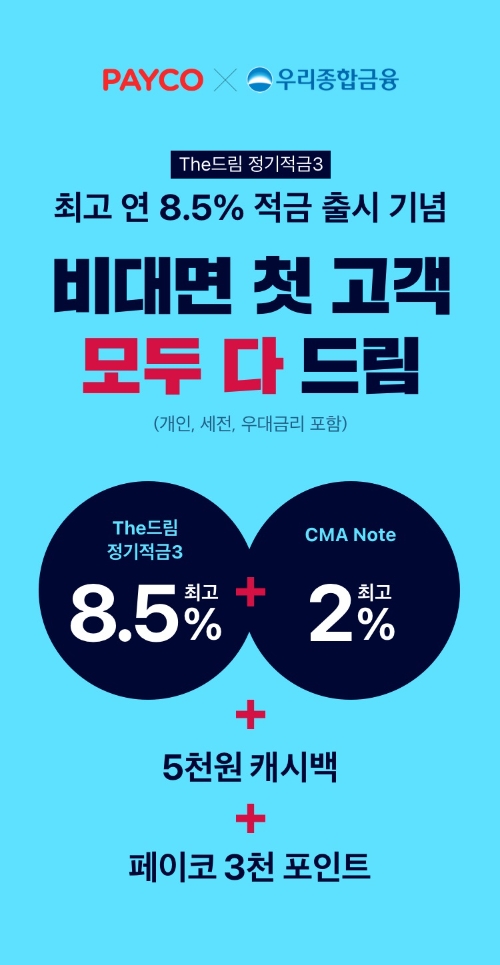 페이코, 연 최고 8.5% 금리 주는 ‘The드림정기적금3’ 입점
