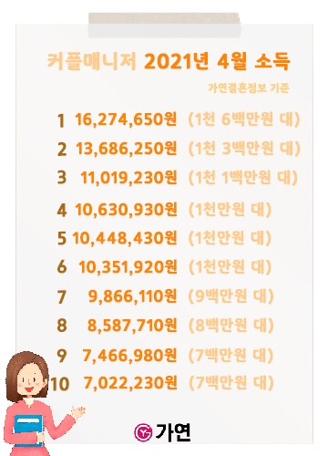 사진=가연결혼정보㈜