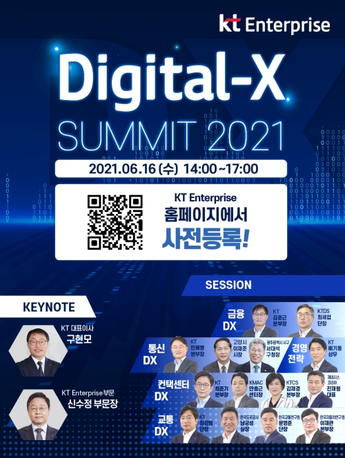 KT, ‘Digital-X Summit 2021’ 개최…기업 생존·성장 위한 DX전략 제시