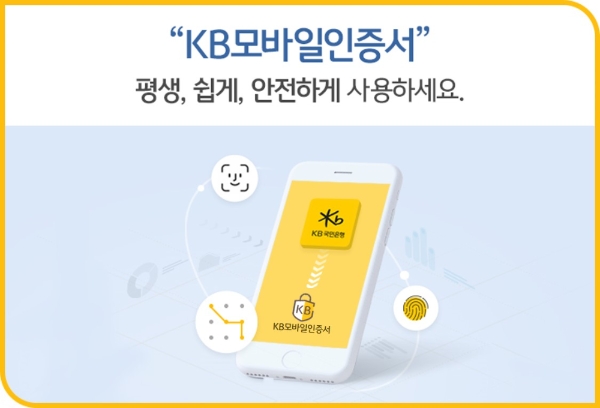 KB국민은행, 'KB모바일인증서' 가입자 800만명 돌파