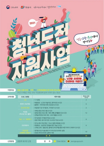 정읍시, 청년 취업 지원 프로그램 추진