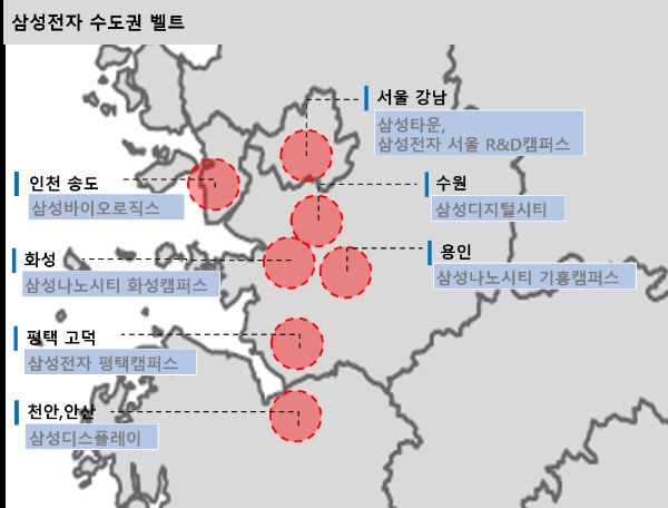 부동산에도 '삼성효과'…평택·수원·천안·아산 등 '삼성벨트' 분양 봇물