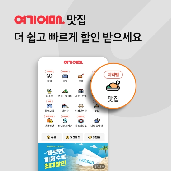 이미지 제공 = 여기어때