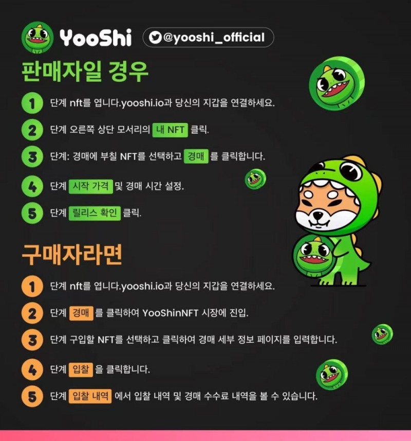 YooShi NFT Market, 6월 10일 경매 시스템 오픈