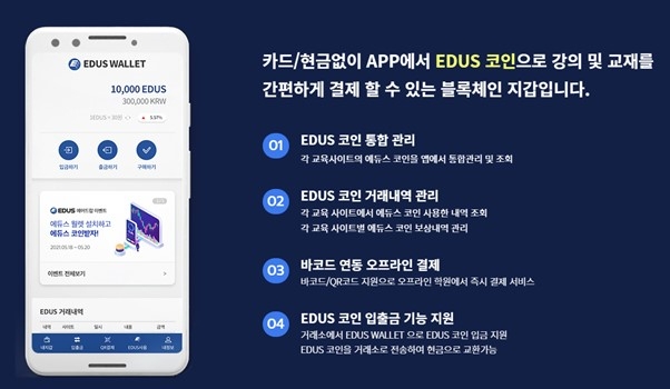 에듀스, 온라인교육 최초 상호결제•보상 암호화폐 'EDUS코인' 7월부터 사용 가능