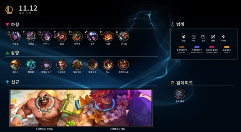 밸런스 조정을 받은 챔피언들(사진=리그 오브 레전드 공식 홈페이지 발췌).