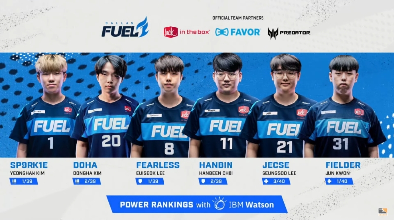 댈러스 퓨얼(사진=중계화면 캡처).