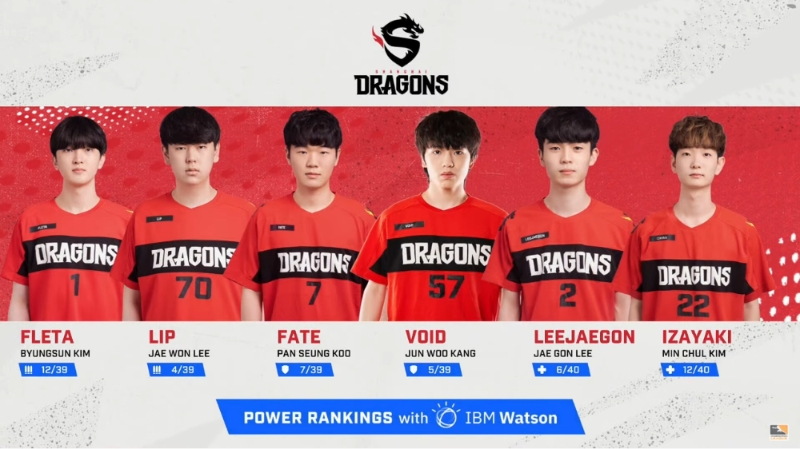 상하이 드래곤즈(사진=중계화면 캡처).