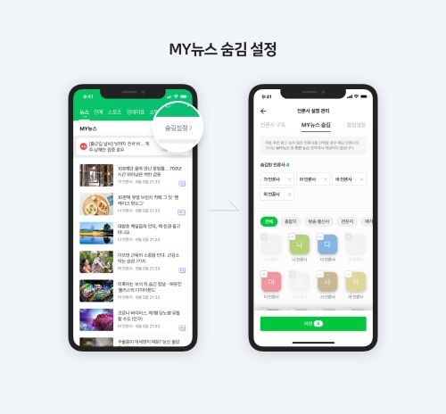 네이버뉴스, 원치않는 언론사 기사 숨김 서비스 제공